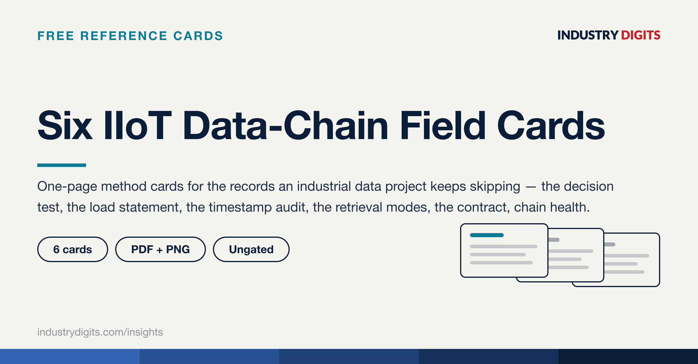 Article cover: six IIoT data-chain field cards.