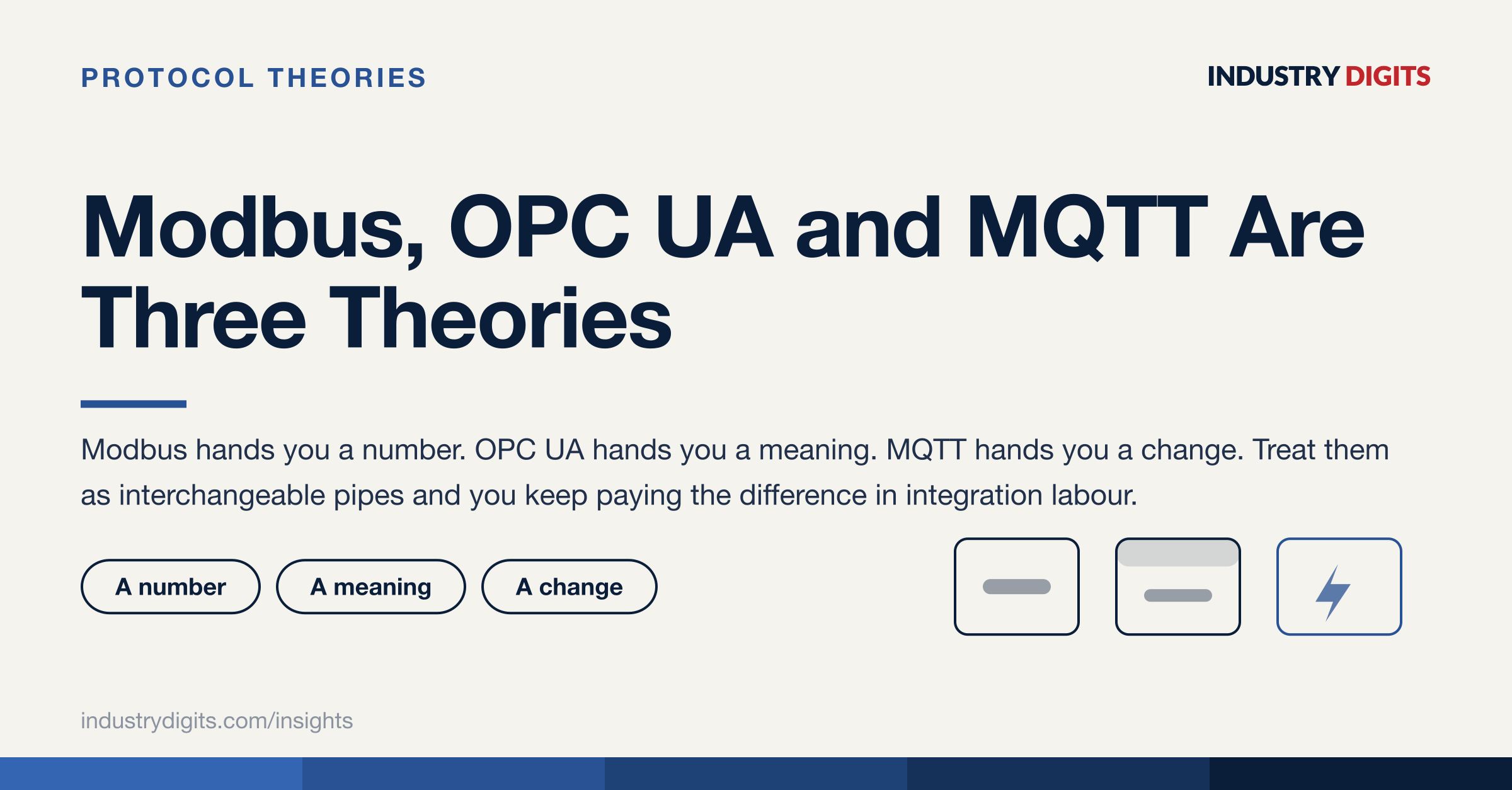 Article cover: Modbus, OPC UA and MQTT are three theories, not three transports.