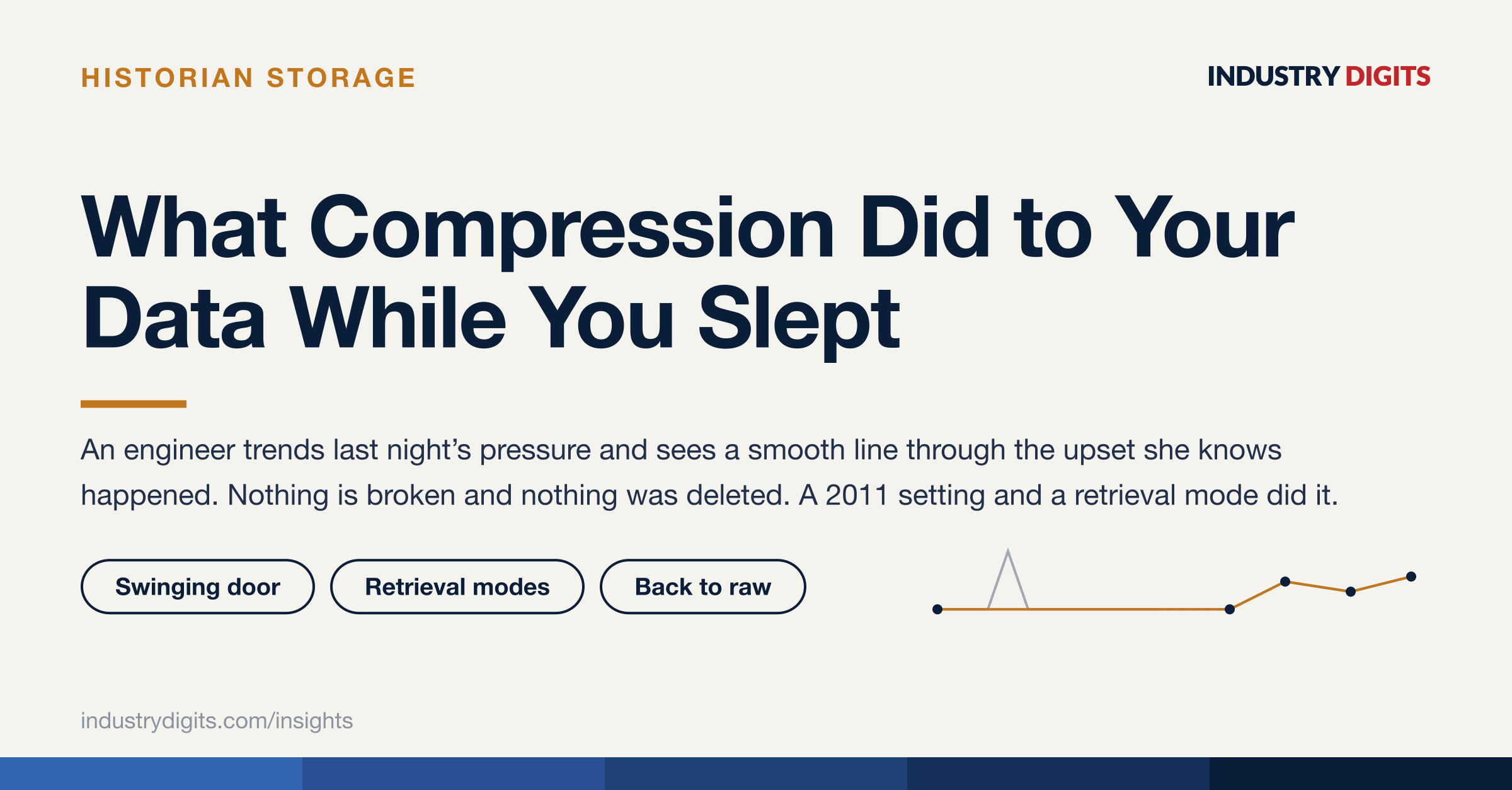 Article cover: what compression did to your data while you slept.