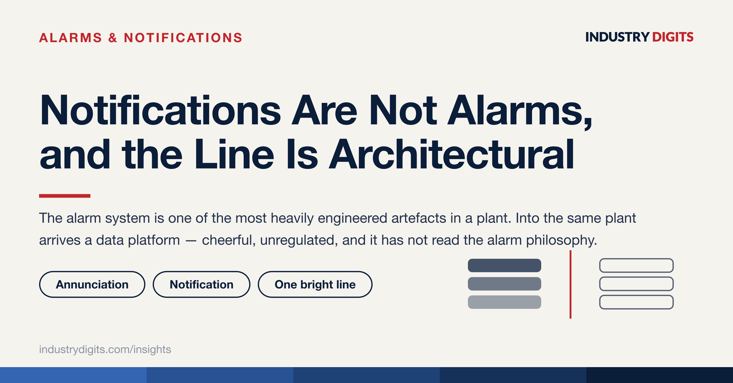 Article cover: notifications are not alarms, and the line has to be architectural.
