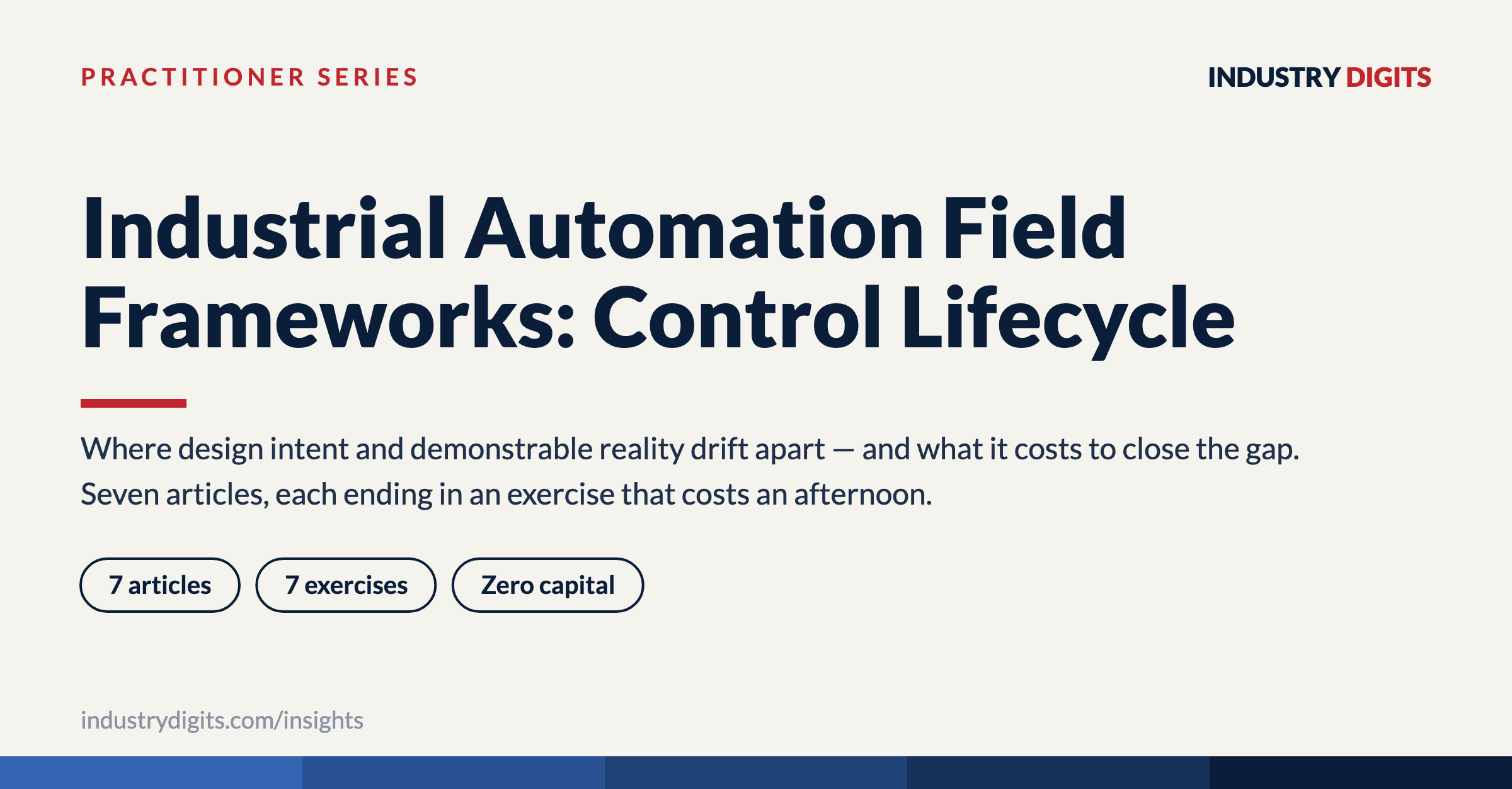 Series cover: Industrial Automation Field Frameworks, the control lifecycle.