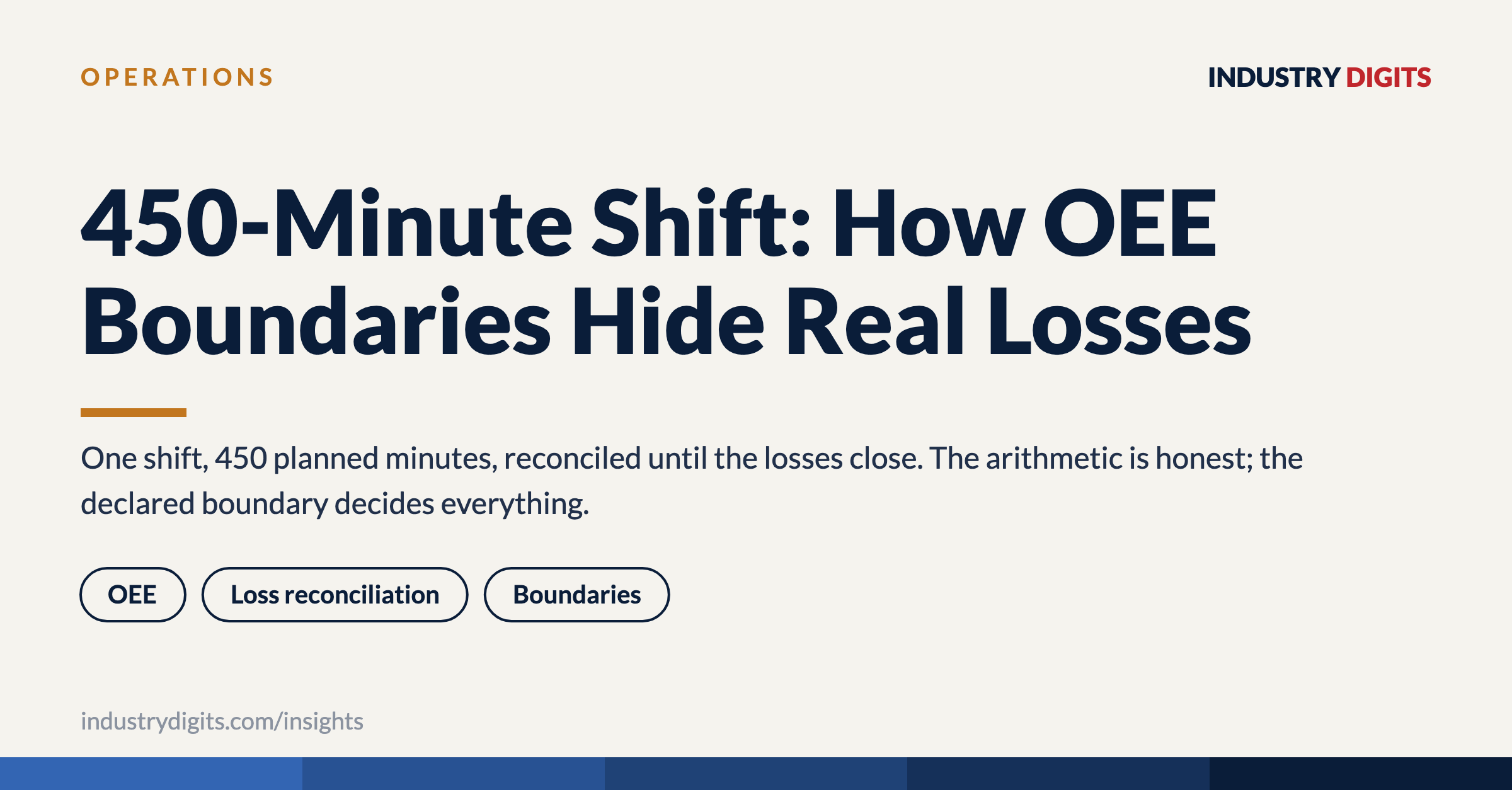 Article cover: 450-minute shift — how OEE boundaries hide real losses.
