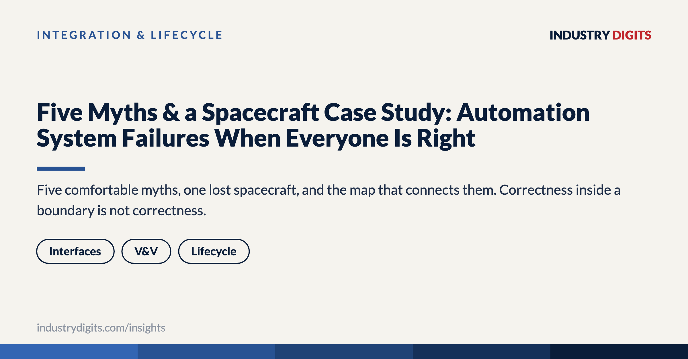 Article cover: Five myths and a spacecraft — automation system failures when everyone is right.