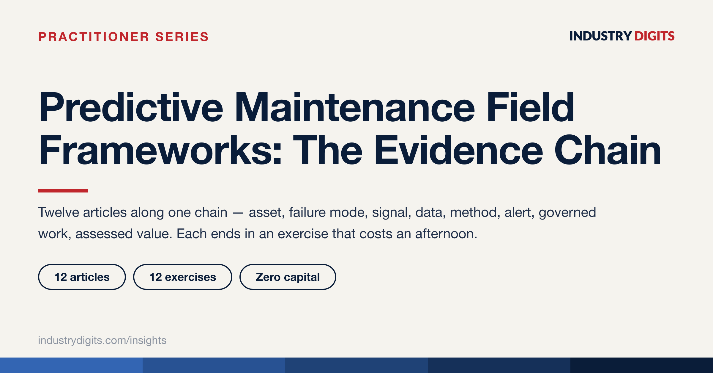 Series cover: Predictive Maintenance Field Frameworks, the evidence chain.