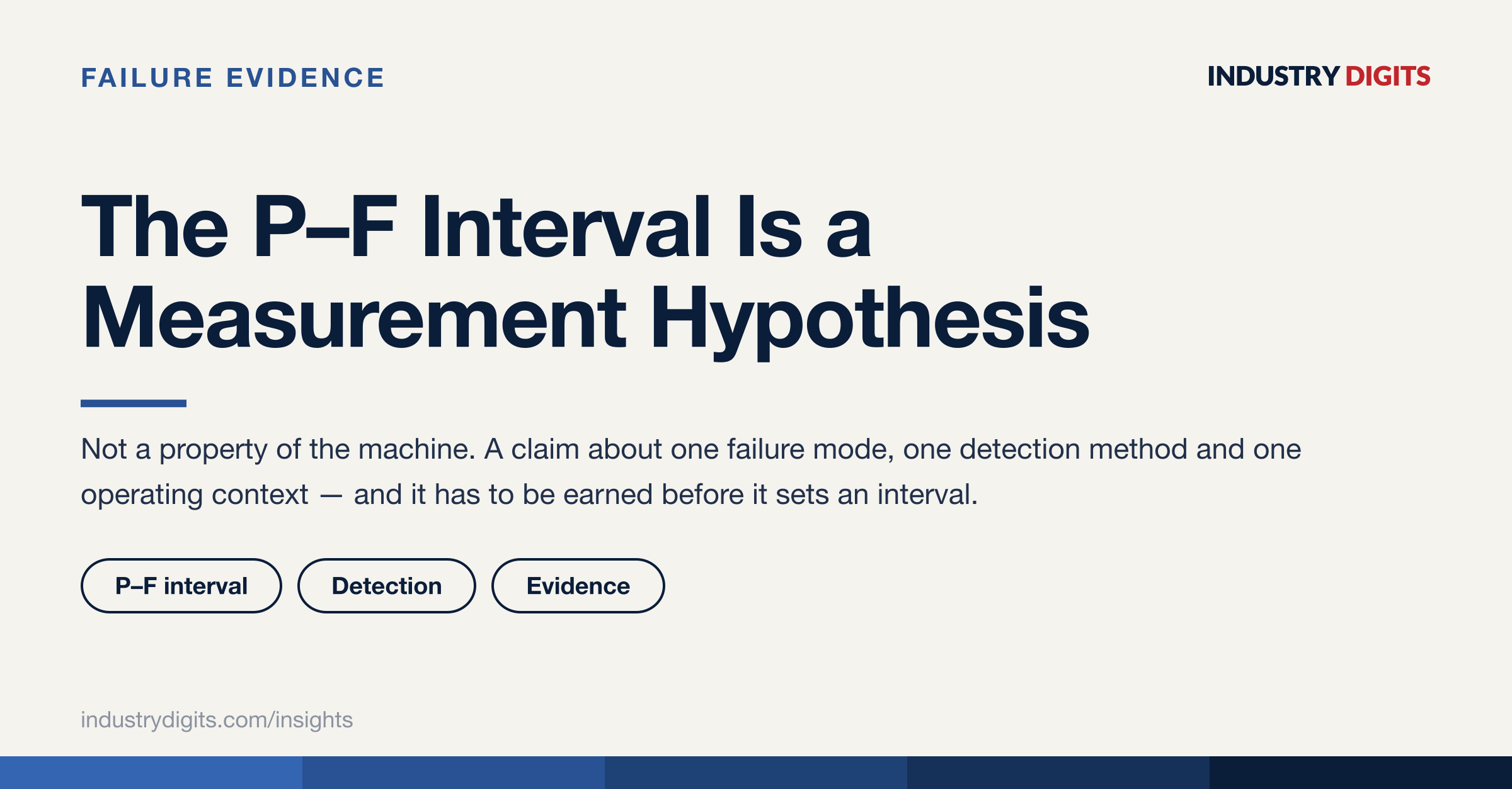 Article cover: the P–F interval is a measurement hypothesis.