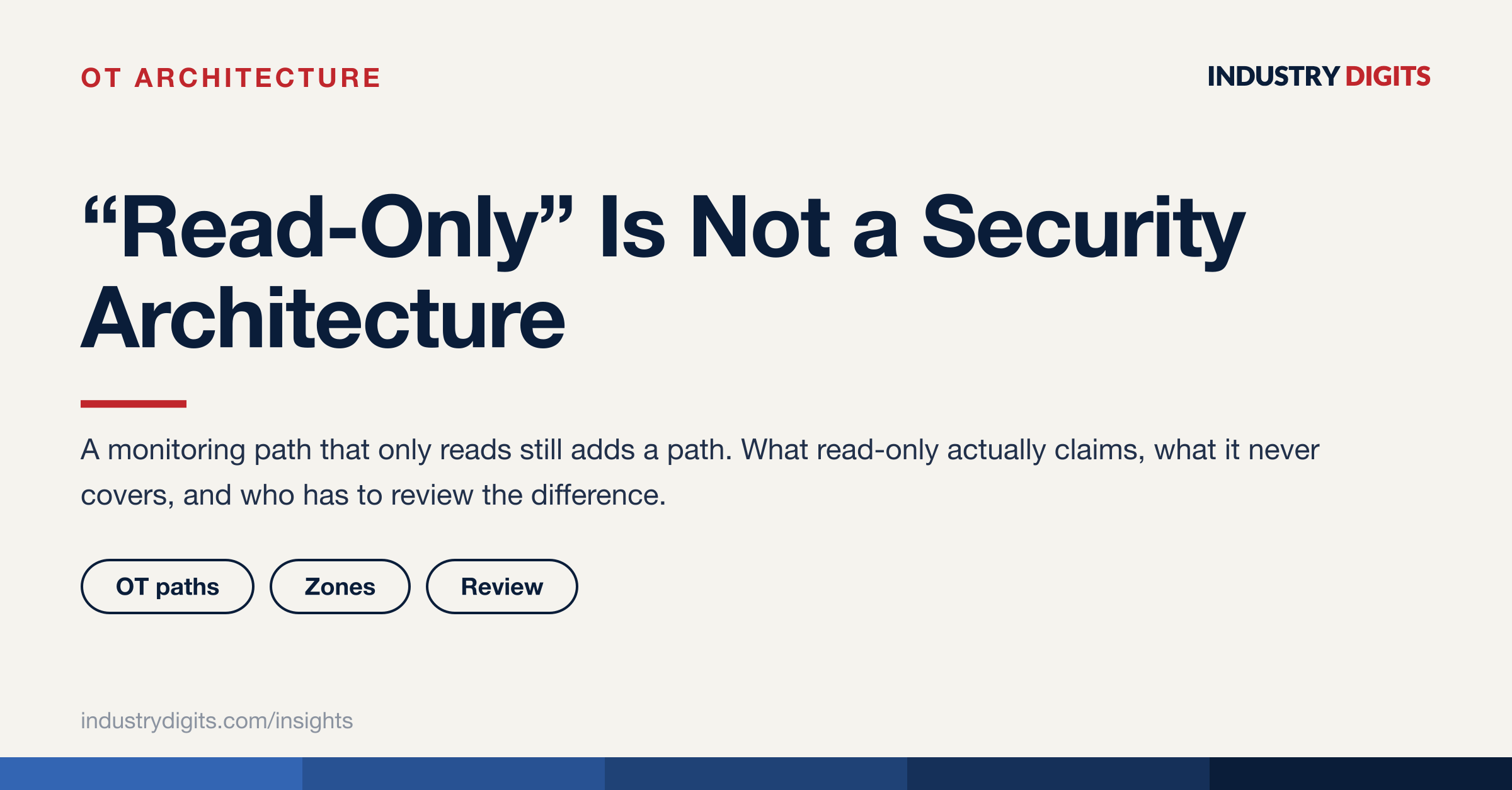 Article cover: read-only is not a security architecture.