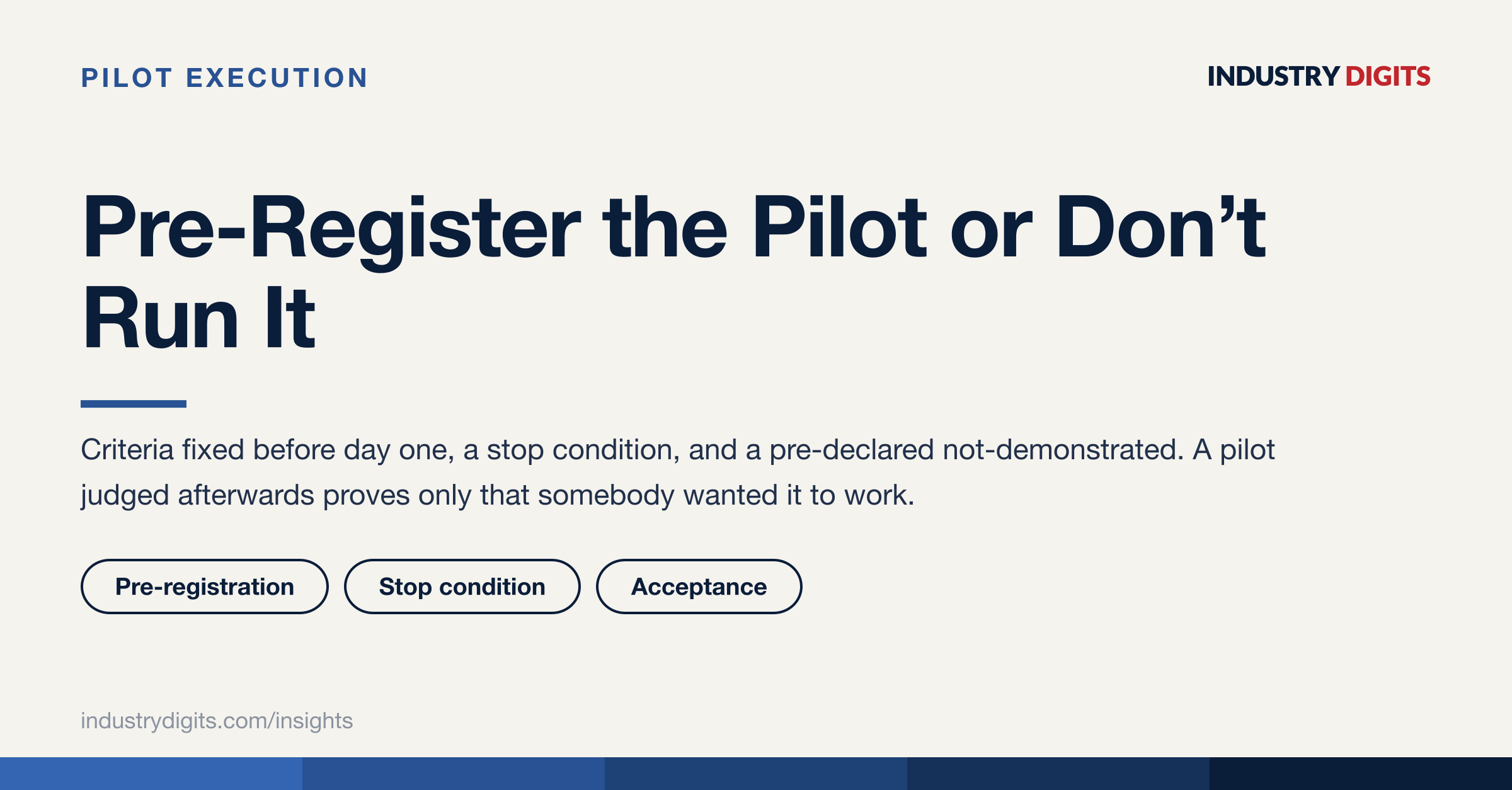 Article cover: pre-register the pilot or don't run it.