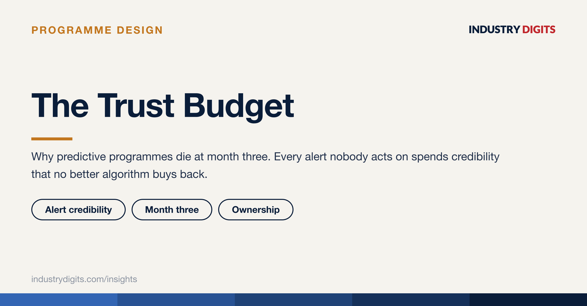 Article cover: the trust budget — why predictive programmes die at month three.