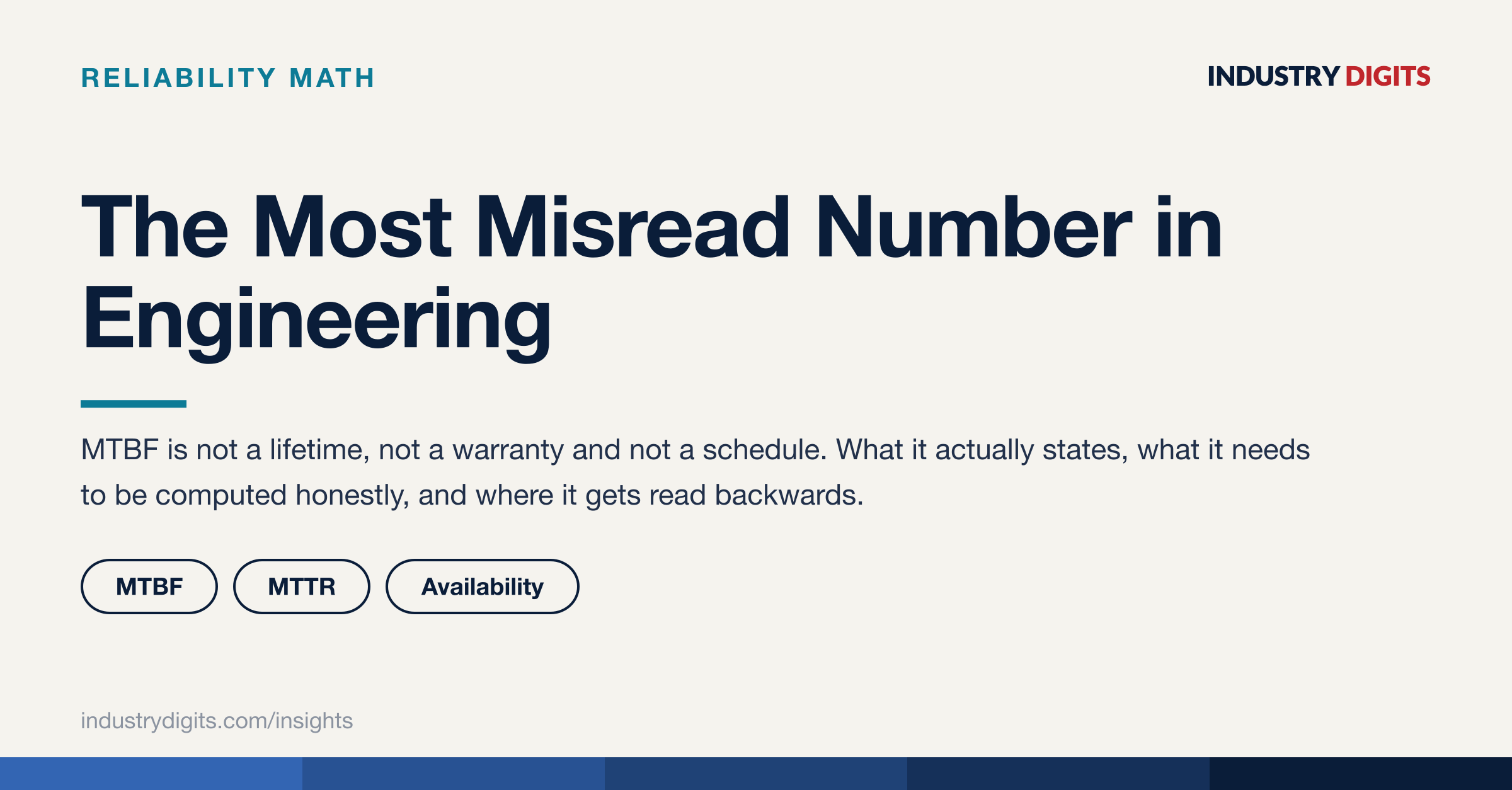 Article cover: MTBF, the most misread number in engineering.