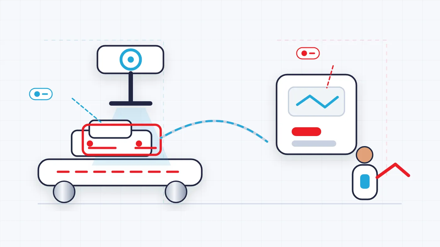 AI-Ready Decision Support technical capability wireframe