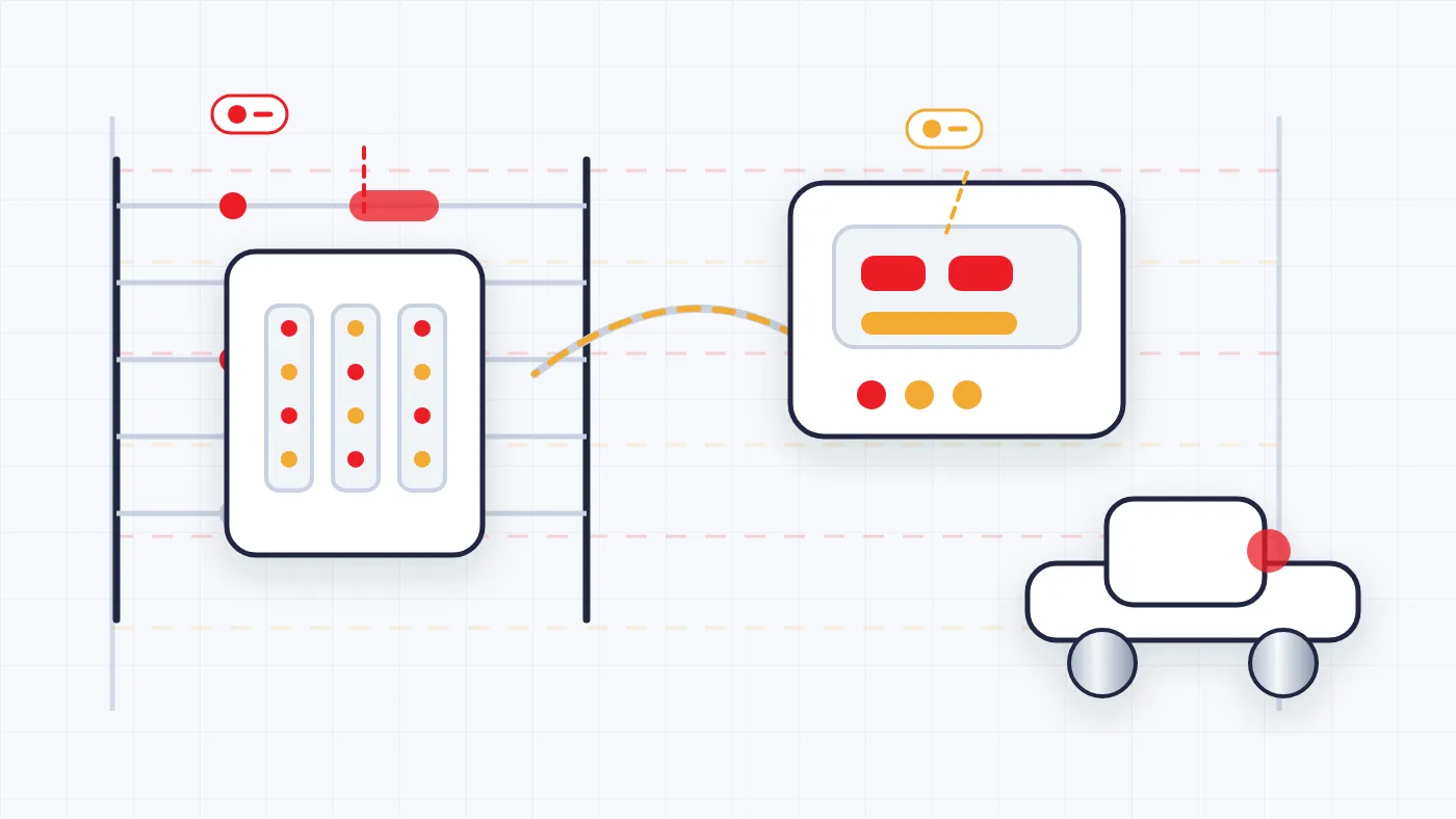 Control-System Reliability technical capability wireframe